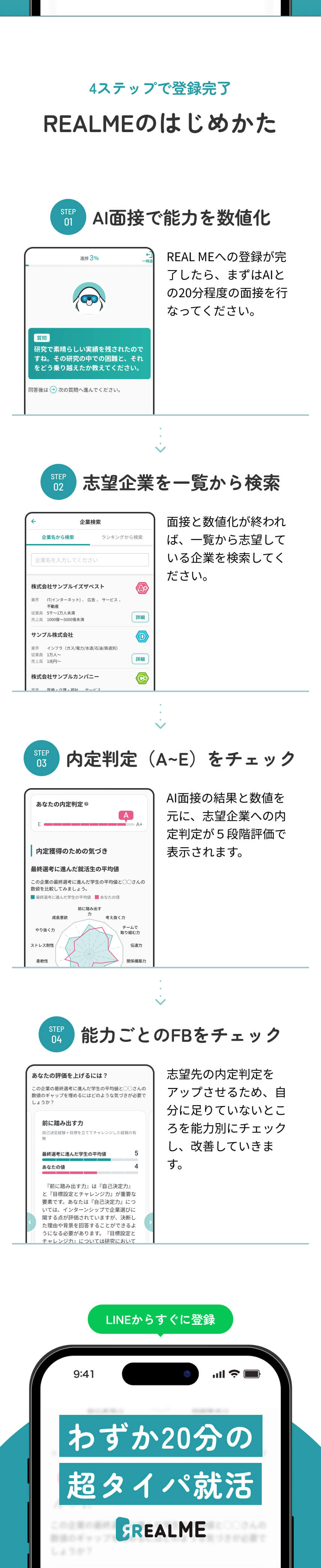 4ステップで登録完了 REALMEのはじめかた