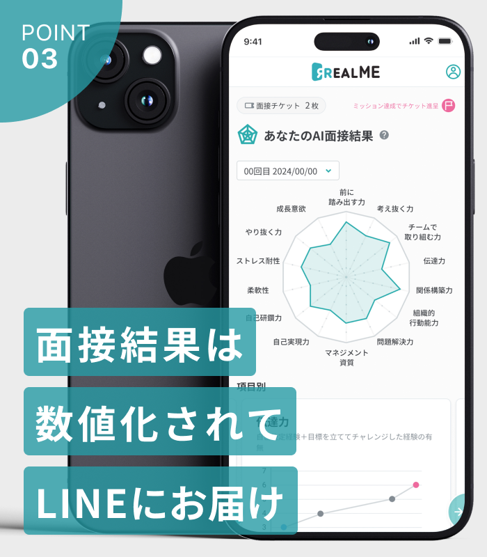 POINT.03 面接結果は数値化されてLINEにお届け