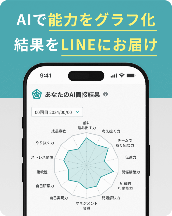 POINT.03 面接結果は数値化されてLINEにお届け