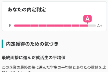 AIに何が分かるの？