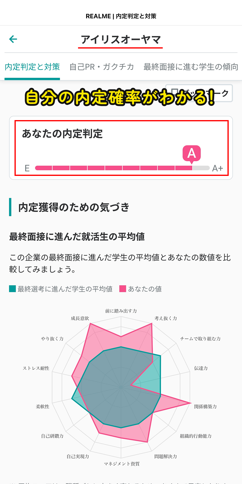 【追記】AI面接サービス「REALME」、就活生にとって神機能すぎる件