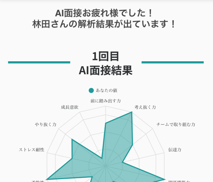 1回目AI面接結果